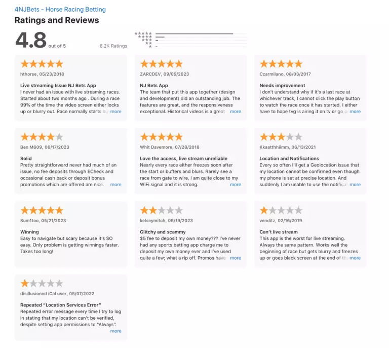 4NJBets App Overall Ratings At A Glance